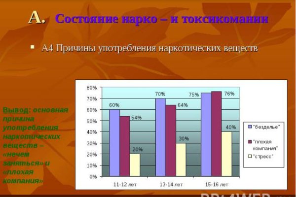 Маркет плейс кракен маркетплейс